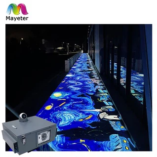 Sistema interactiu de projecció de terra